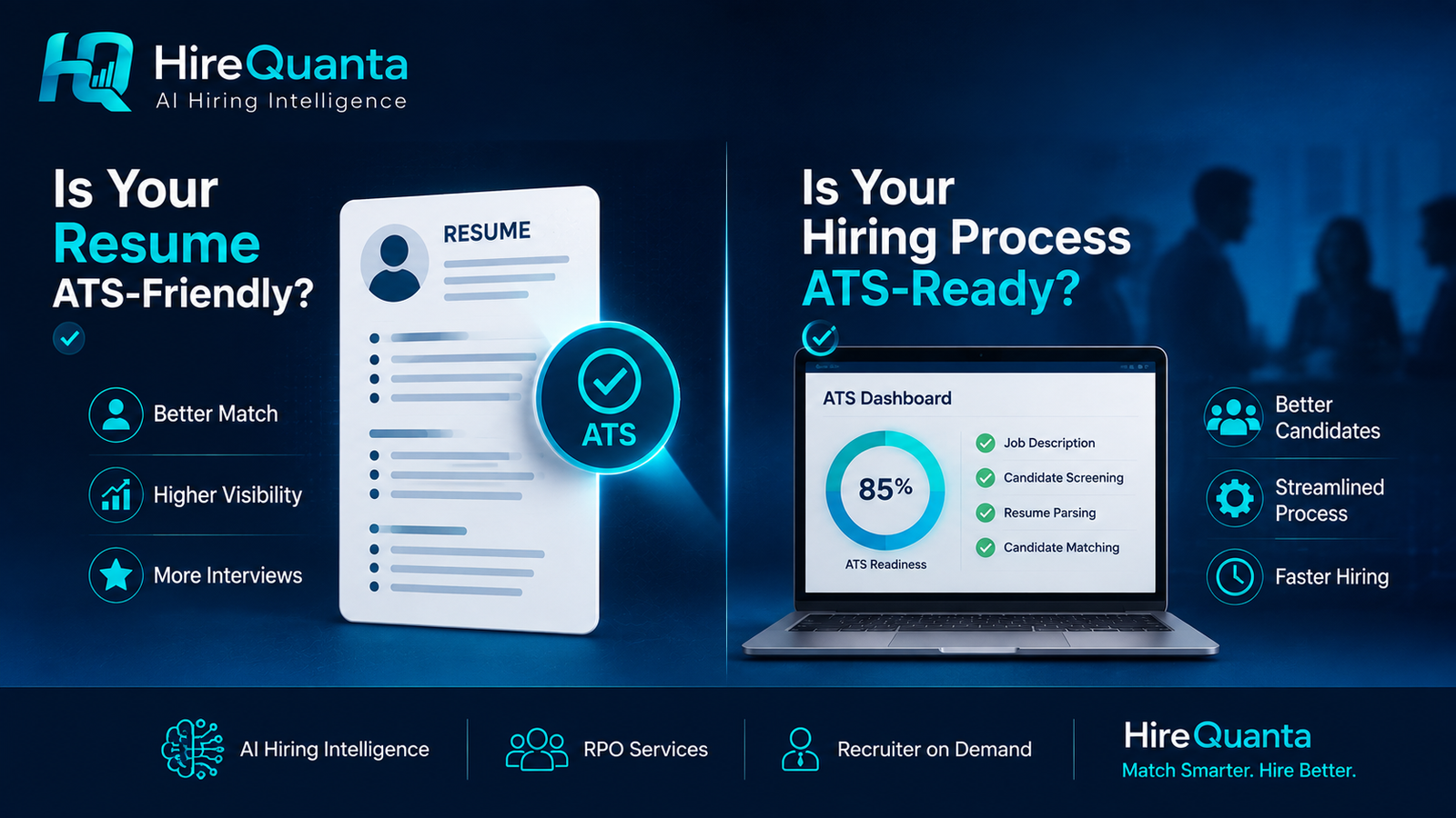 HireQuanta interview and ATS readiness concept